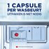 Finish Powerball Power Vaatwastabletten 80 Stuks_