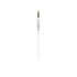 Hama Oordopjes Intense In-ear Microfoon Platte Kabel Wit_