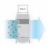 Brita Mypure P1 Waterfilter_